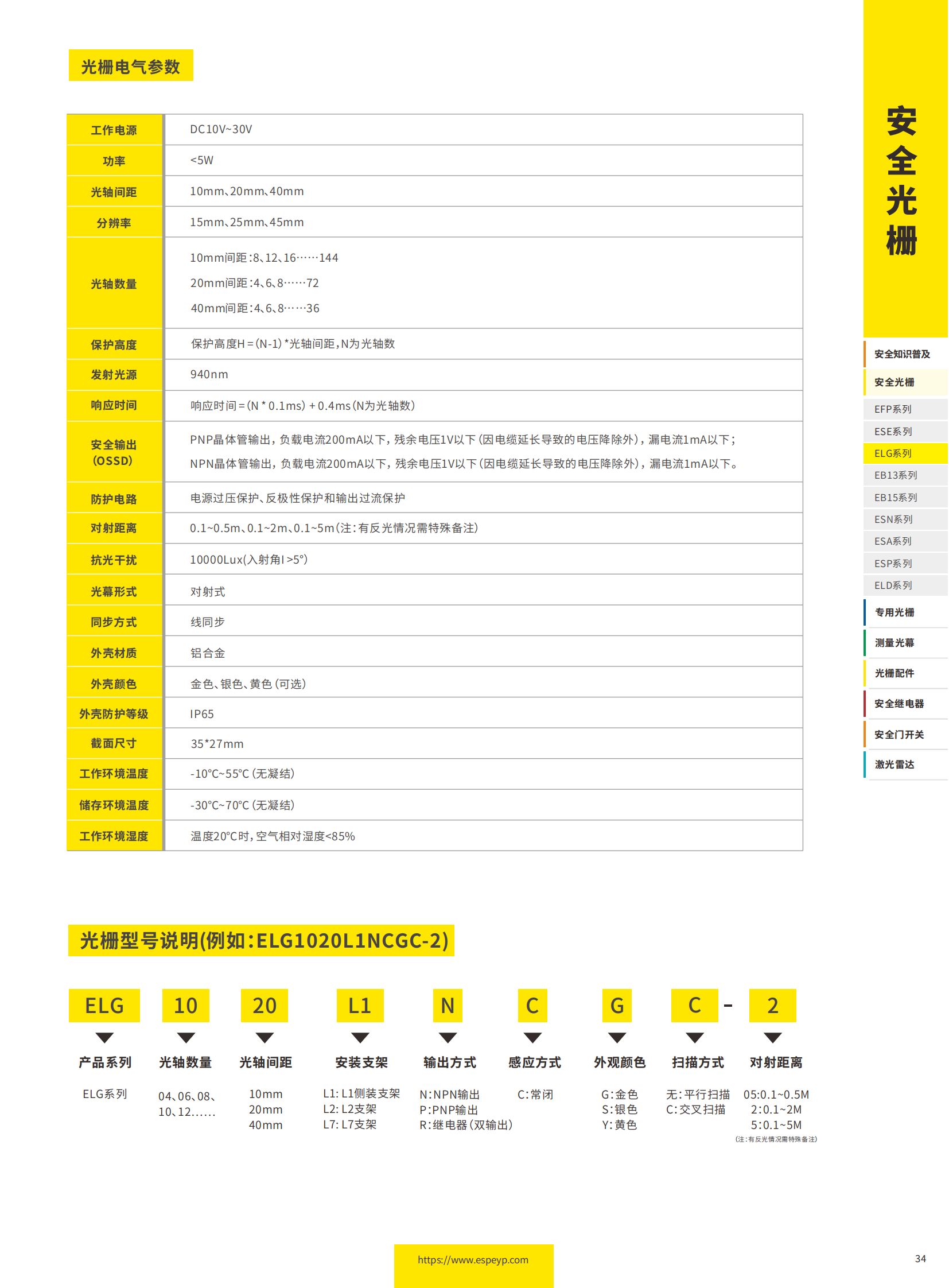 ELG系列自動(dòng)化光柵-20231219_01.png
