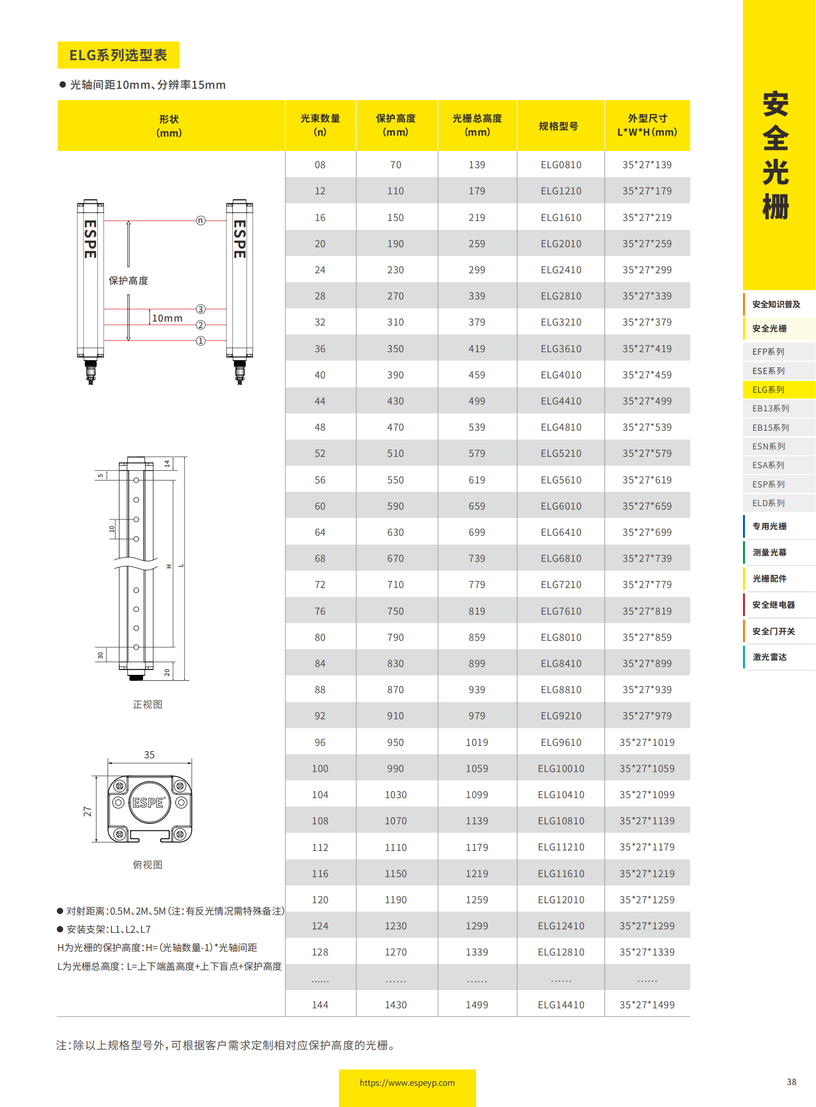 ELG系列自動(dòng)化光柵-20231219_05.png