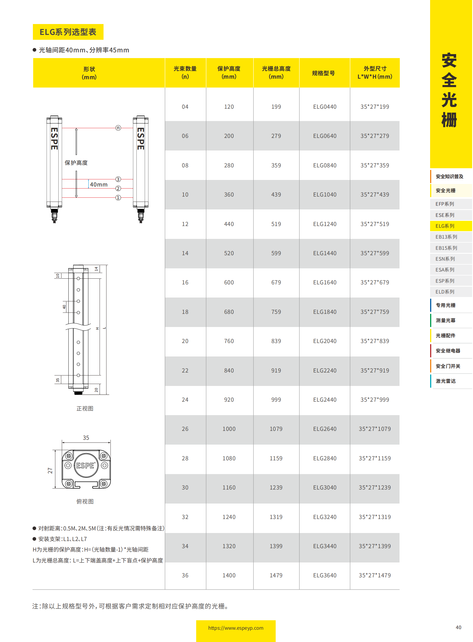 ELG系列自動(dòng)化光柵-20231219_07.png