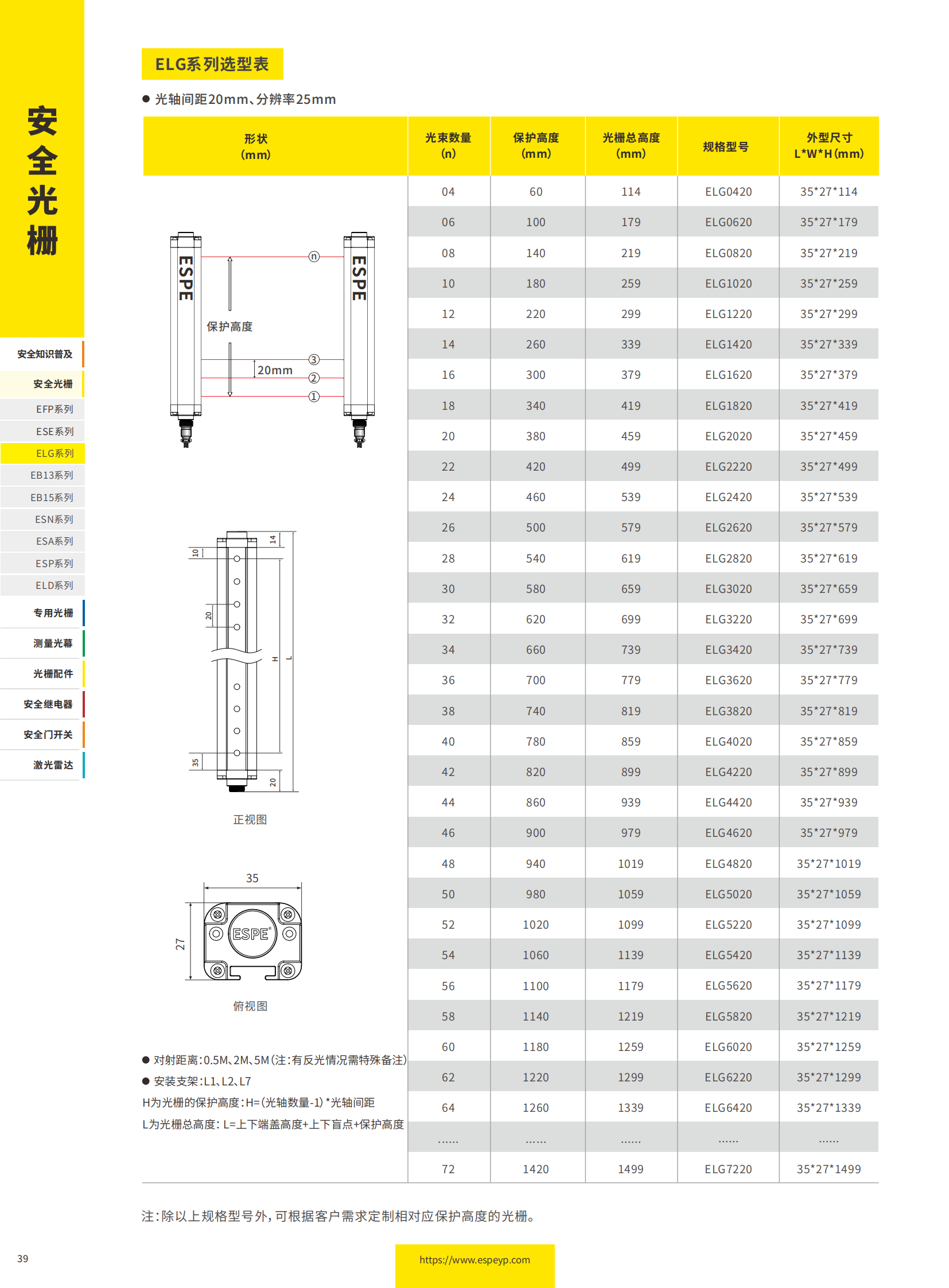 ELG系列自動(dòng)化光柵-20231219_06.png