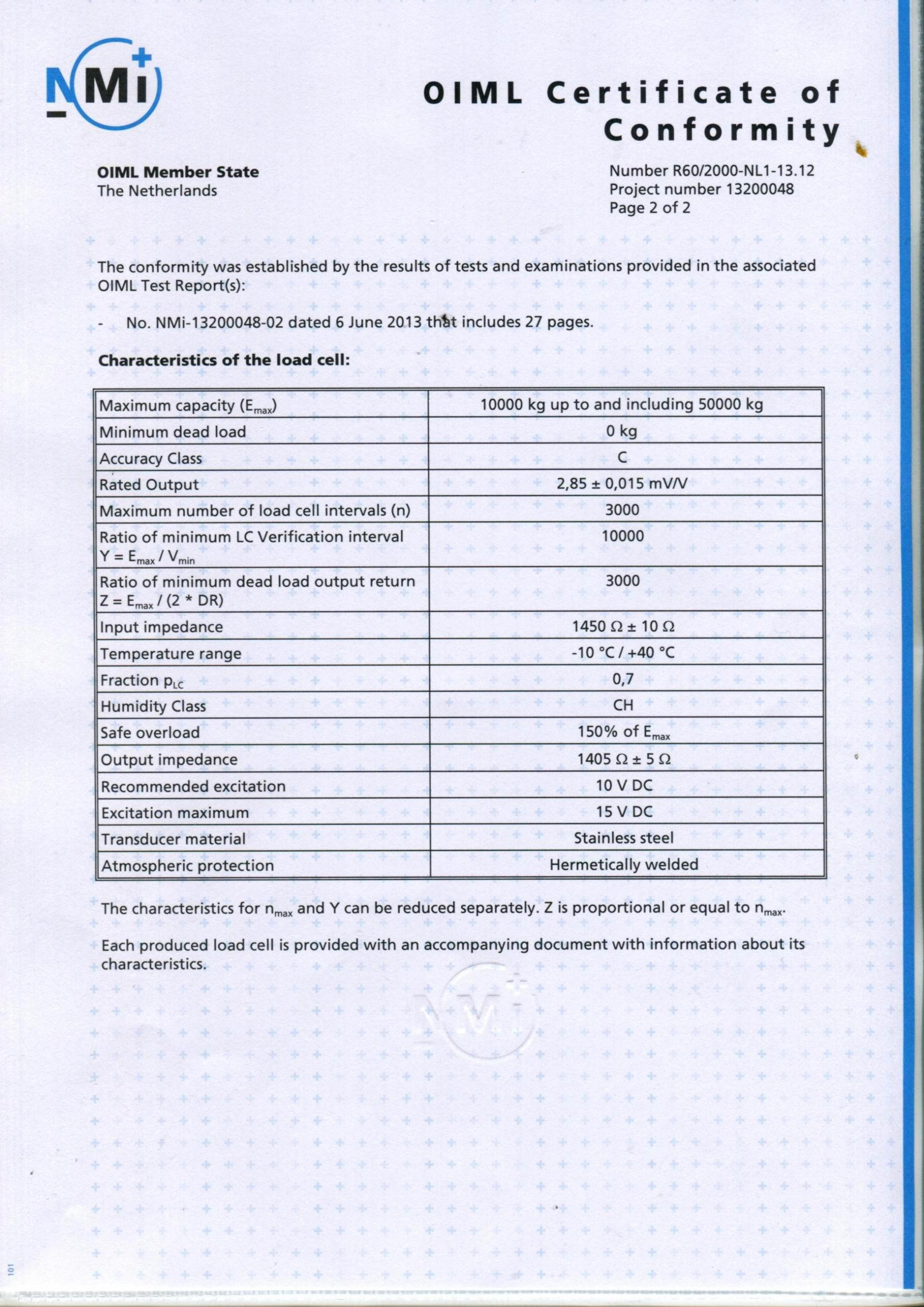 33.2、OIML-NHS-SS、NHSY-SS-2_00.jpg
