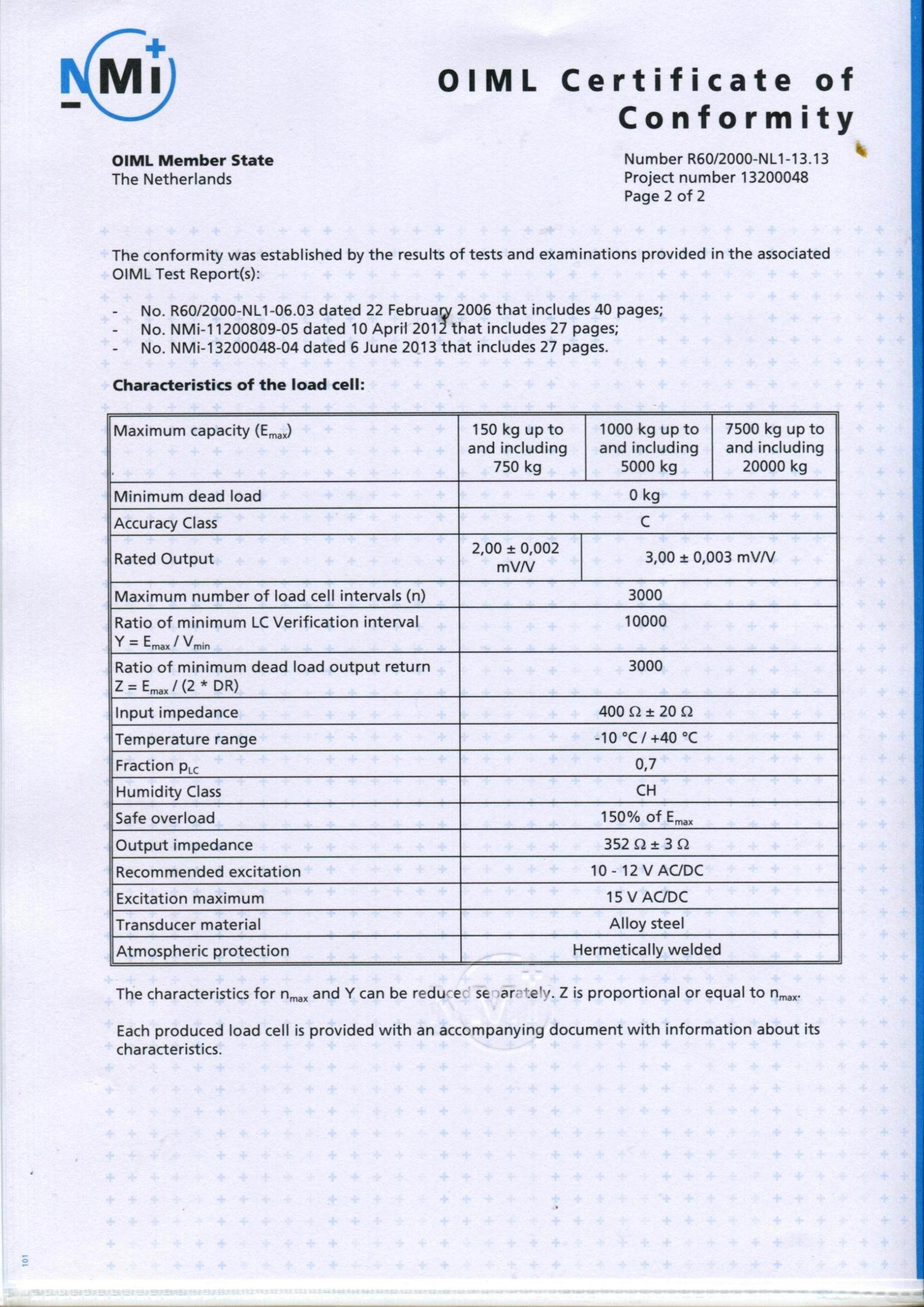 34.2、OIML-SQB_00.jpg